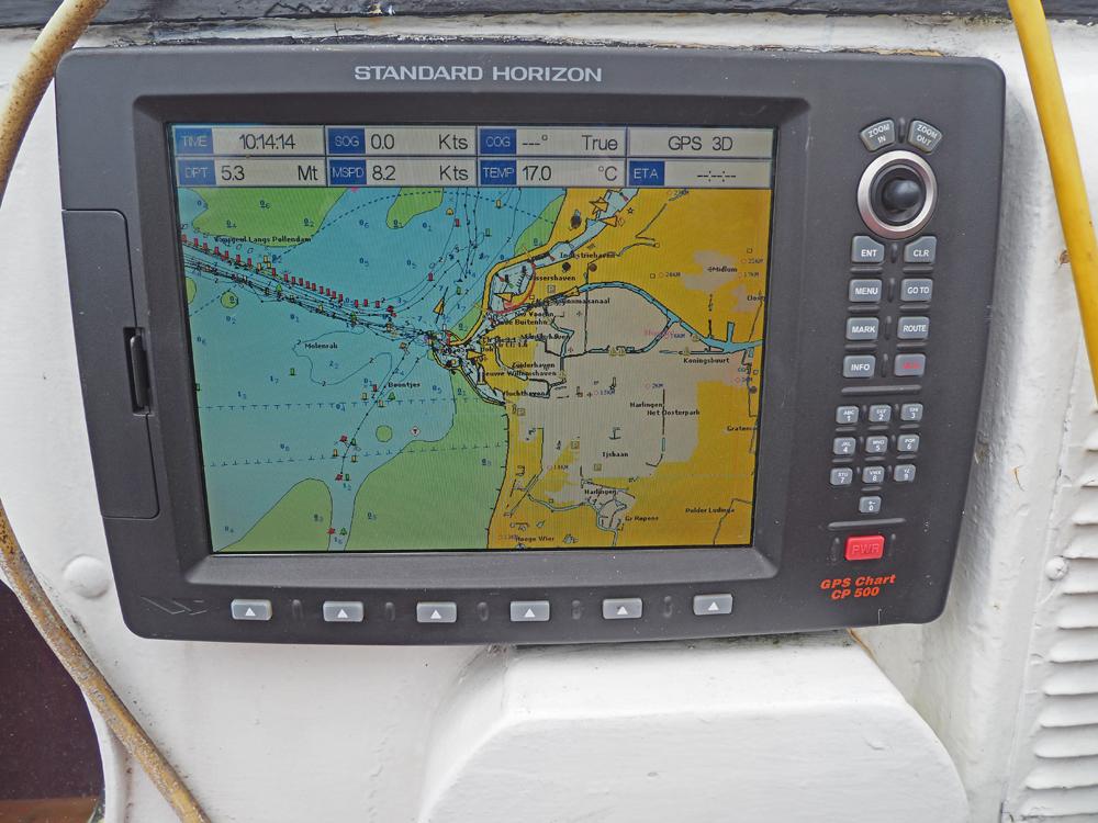 picture Navigation and electronics